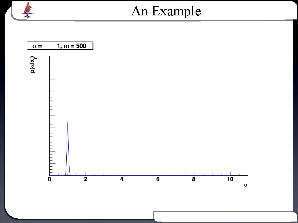 An Example Text Introduction to Bayesian Inference 