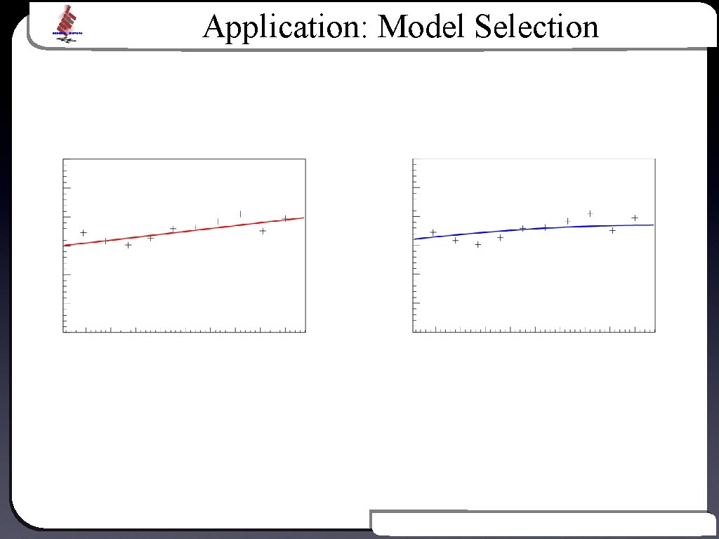 Application: Model Selection Text Introduction to Bayesian Inference 