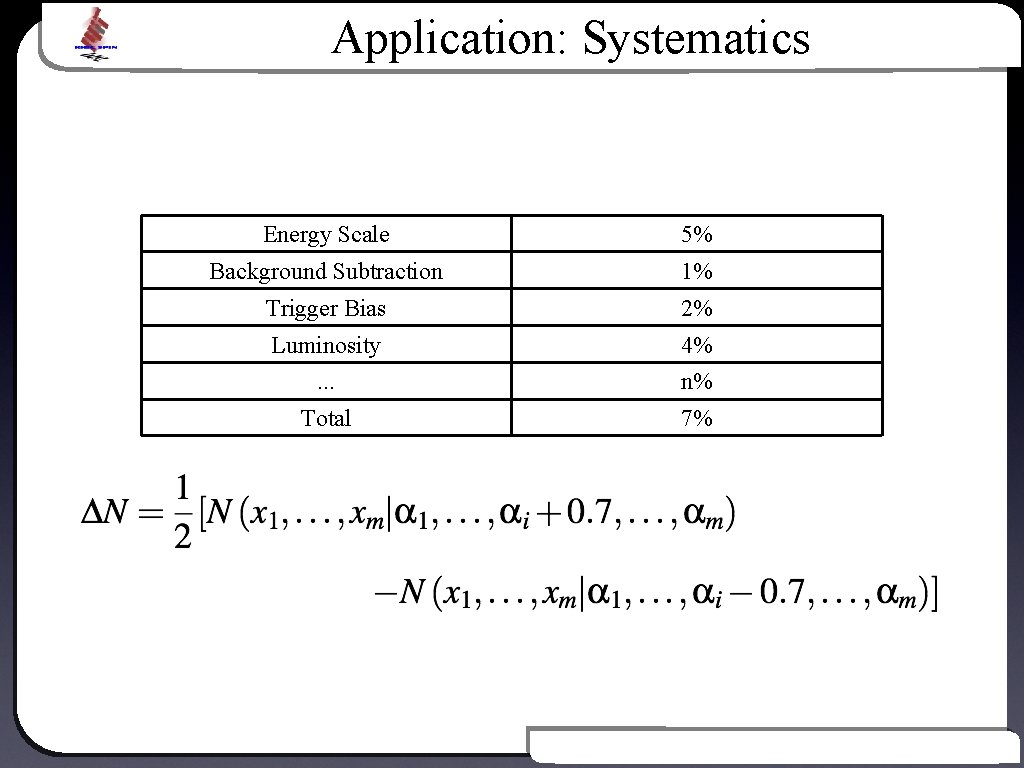 Application: Systematics Energy Scale 5% Background Subtraction 1% Trigger Bias 2% Luminosity 4% .