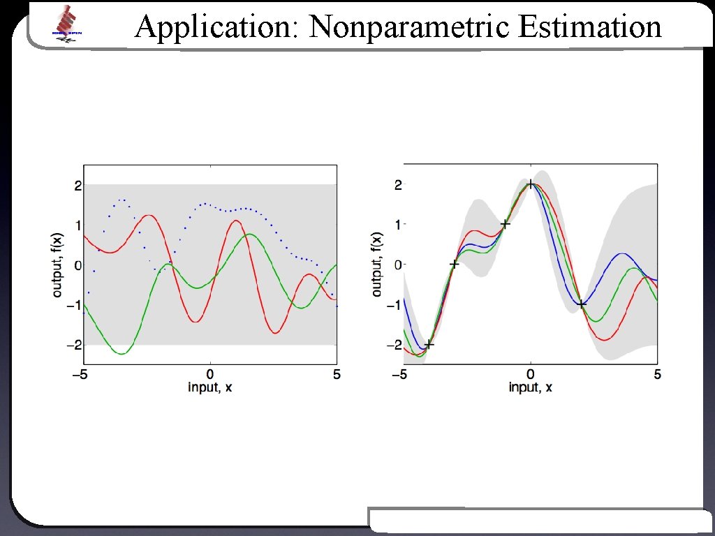 Application: Nonparametric Estimation Text Introduction to Bayesian Inference 
