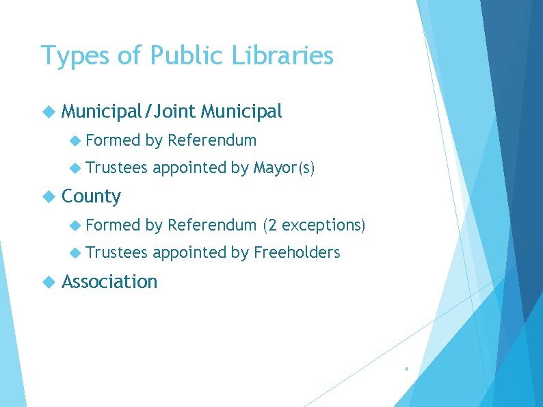 Types of Public Libraries Municipal/Joint Municipal Formed by Referendum Trustees County Formed by Referendum