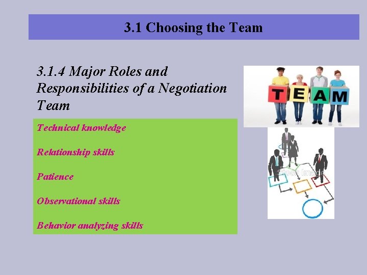 3. 1 Choosing the Team 3. 1. 4 Major Roles and Responsibilities of a 3. 1 Choosing the Team 3. 1. 4 Major Roles and Responsibilities of a