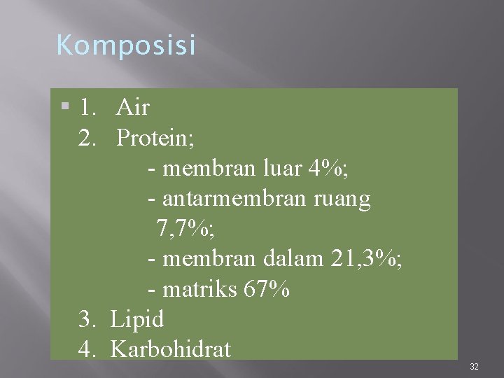 Komposisi 1. Air 2. Protein; - membran luar 4%; - antarmembran ruang 7, 7%;