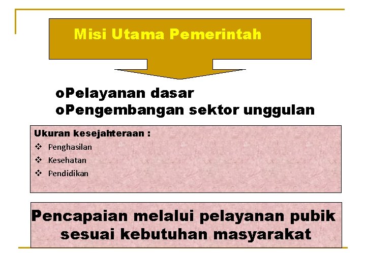 Misi Utama Pemerintah o. Pelayanan dasar o. Pengembangan sektor unggulan Ukuran kesejahteraan : v