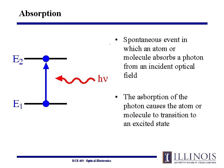 Absorption • Spontaneous event in which an atom or molecule absorbs a photon from