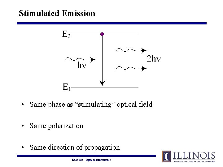 Stimulated Emission • Same phase as “stimulating” optical field • Same polarization • Same