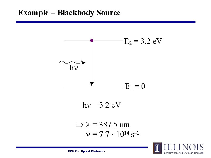 Example – Blackbody Source hν = 3. 2 e. V l = 387. 5