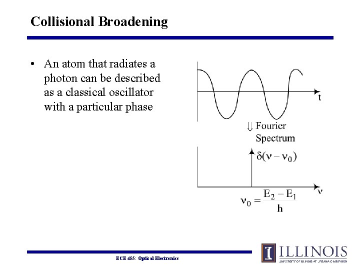 Collisional Broadening • An atom that radiates a photon can be described as a