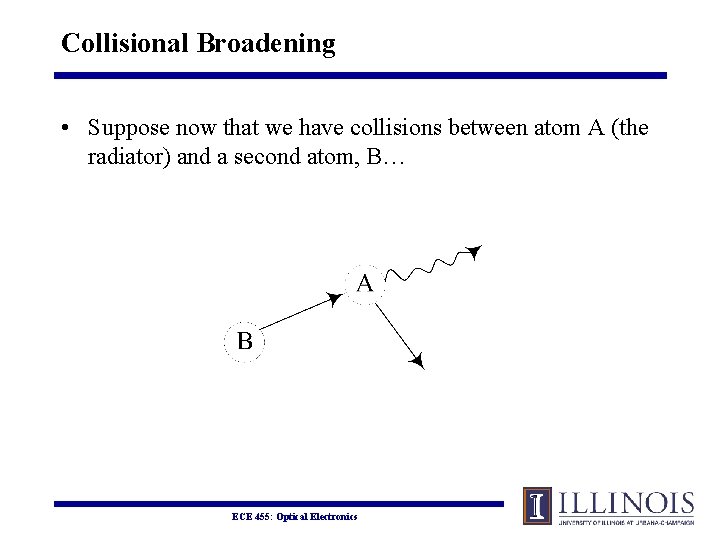 Collisional Broadening • Suppose now that we have collisions between atom A (the radiator)