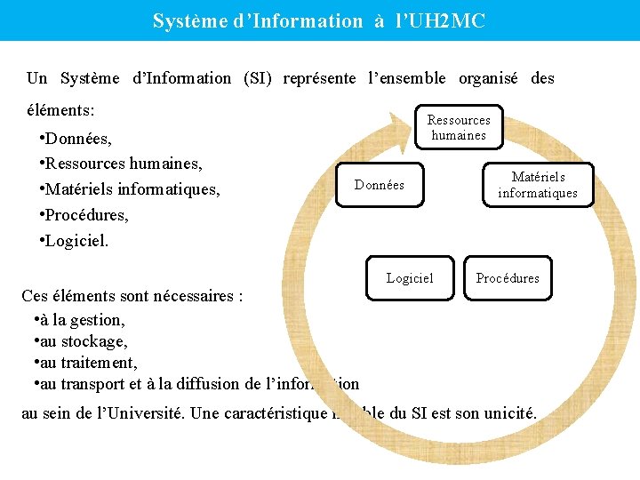 Système d’Information à l’UH 2 MC Un Système d’Information (SI) représente l’ensemble organisé des