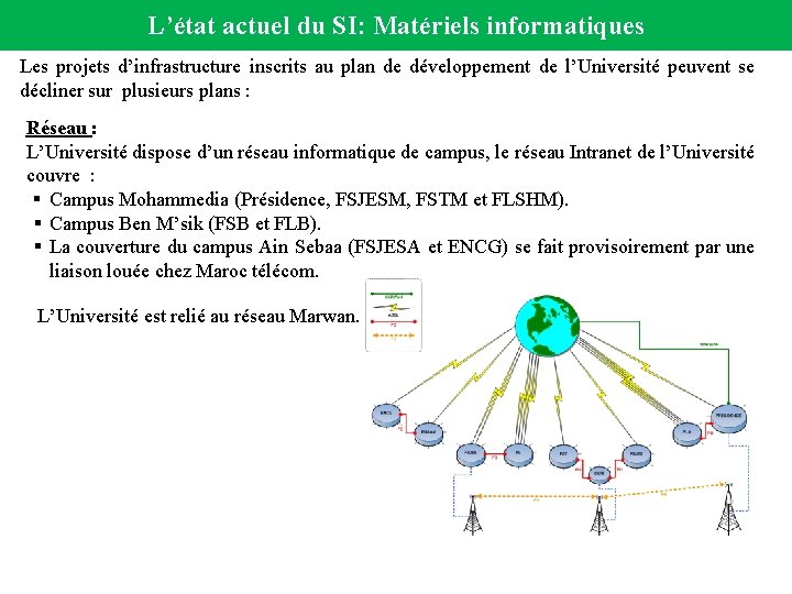 L’état actuel du SI: Matériels informatiques Les projets d’infrastructure inscrits au plan de développement