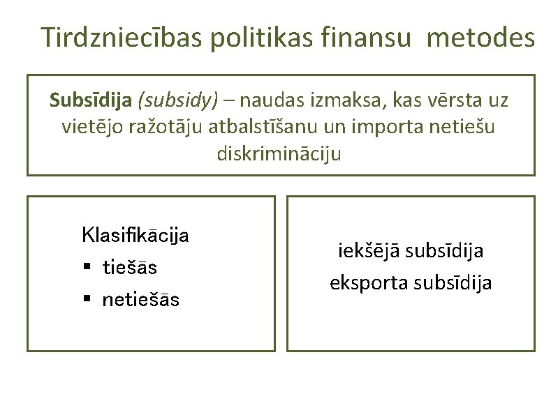 Tirdzniecības politikas finansu metodes Subsīdija (subsidy) – naudas izmaksa, kas vērsta uz vietējo ražotāju