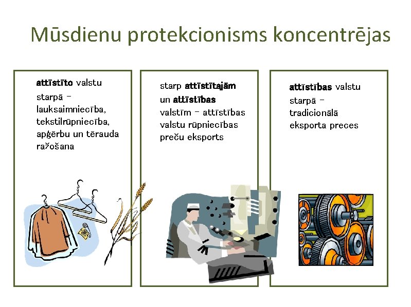 Mūsdienu protekcionisms koncentrējas attīstīto valstu starpā – lauksaimniecība, tekstilrūpniecība, apģērbu un tērauda ražošana starp