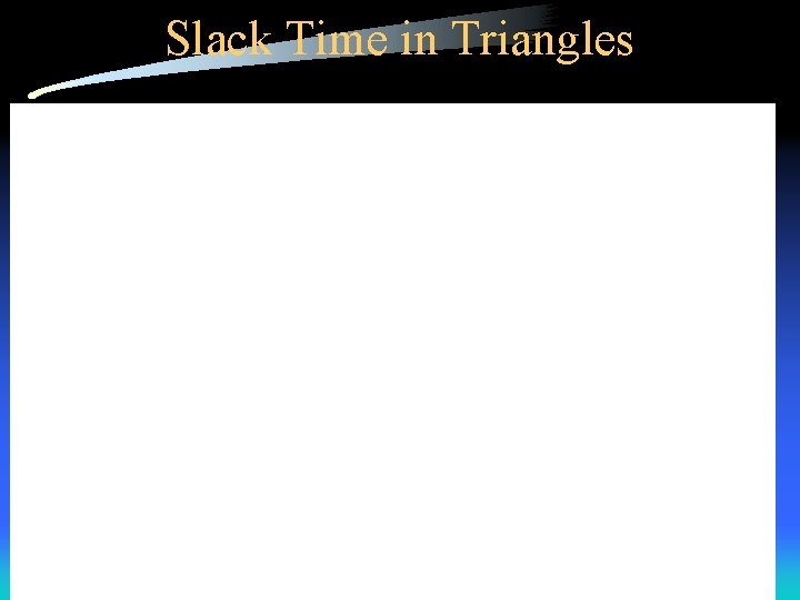 Slack Time in Triangles 