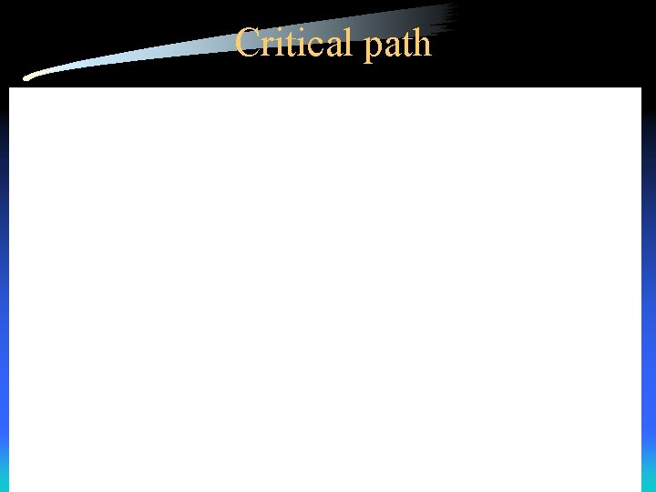 Critical path 