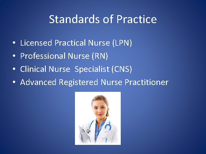 Standards of Practice • • Licensed Practical Nurse (LPN) Professional Nurse (RN) Clinical Nurse