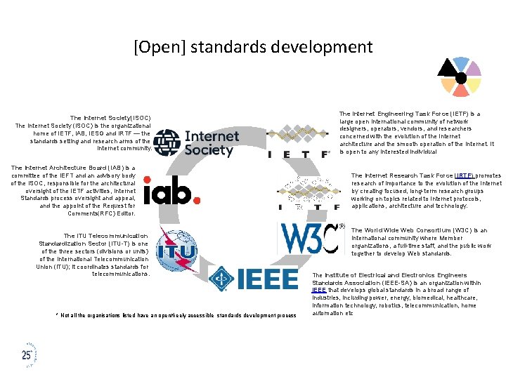 [Open] standards development The Internet Society(ISOC) The Internet Society (ISOC) is the organizational home