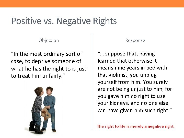 Positive vs. Negative Rights Objection Response “In the most ordinary sort of case, to