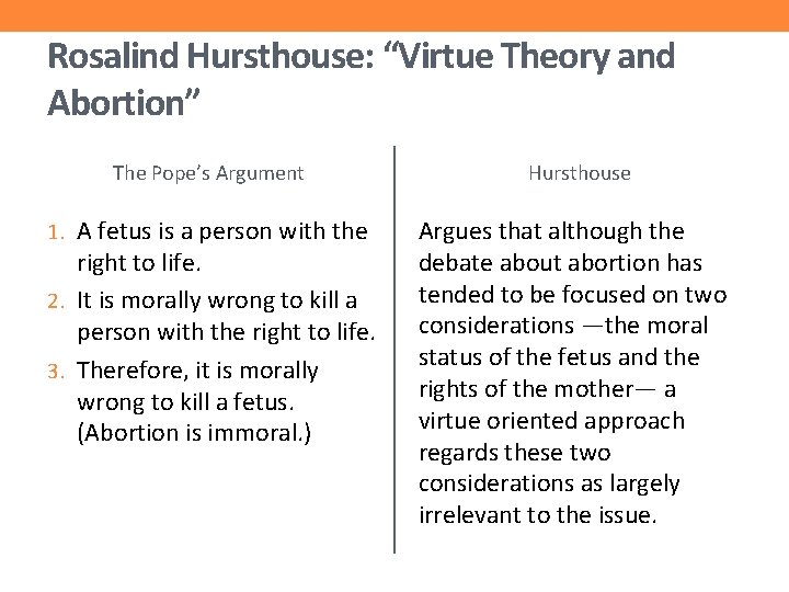 Rosalind Hursthouse: “Virtue Theory and Abortion” The Pope’s Argument 1. A fetus is a