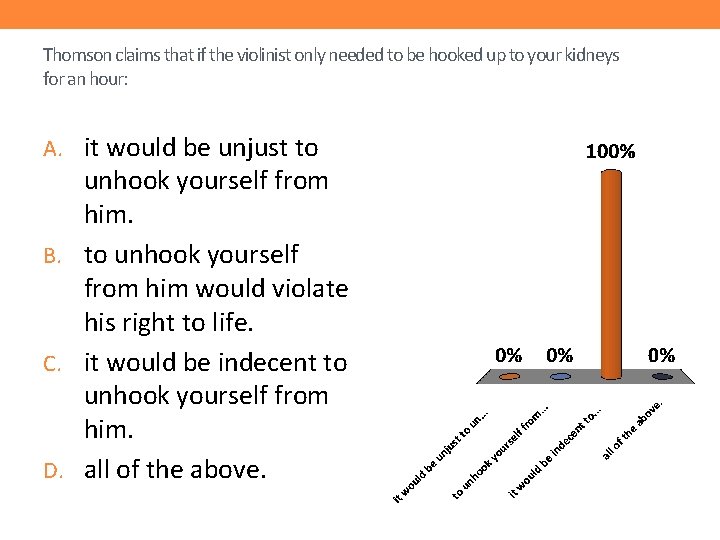 Thomson claims that if the violinist only needed to be hooked up to your