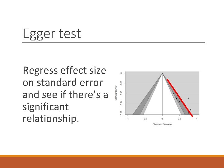 Egger test Regress effect size on standard error and see if there’s a significant