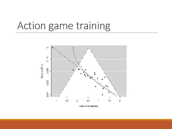 Action game training 