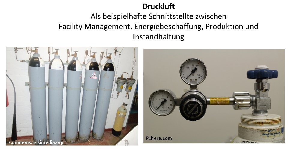 Druckluft Als beispielhafte Schnittstellte zwischen 3 Druckluft Facility Management, Energiebeschaffung, Produktion und Instandhaltung Haustechnik.