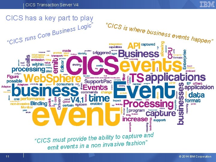 CICS Transaction Server V 4 CICS has a key part to play s Core