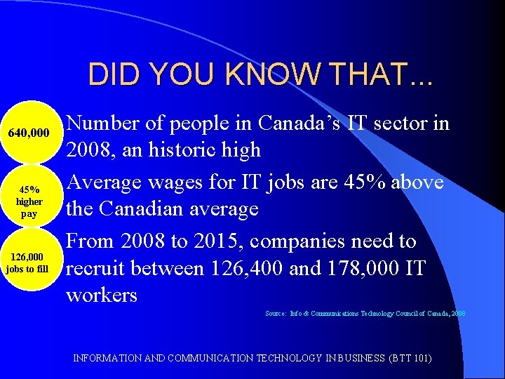 DID YOU KNOW THAT. . . Number of people in Canada’s IT sector in