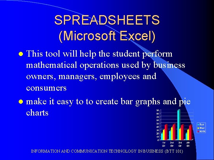 SPREADSHEETS (Microsoft Excel) This tool will help the student perform mathematical operations used by