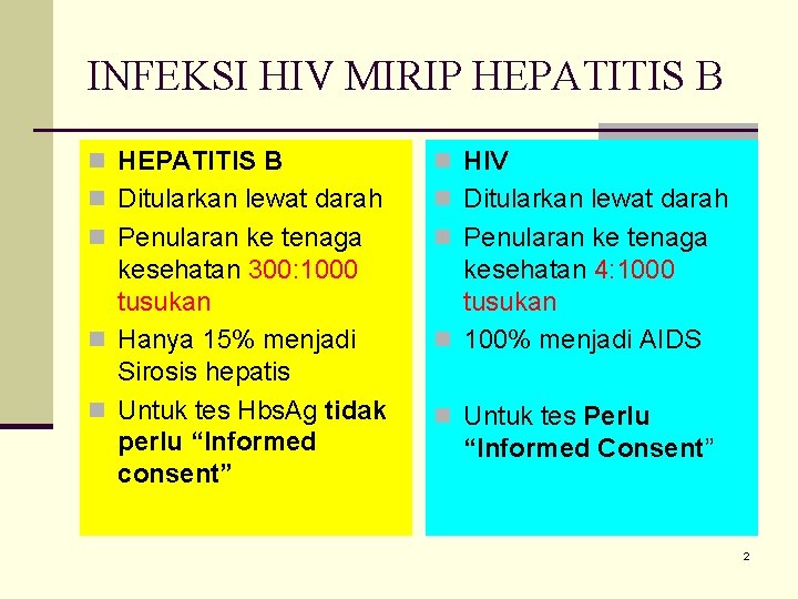 INFEKSI HIV MIRIP HEPATITIS B n HIV n Ditularkan lewat darah n Penularan ke