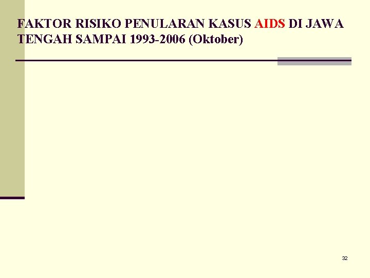 FAKTOR RISIKO PENULARAN KASUS AIDS DI JAWA TENGAH SAMPAI 1993 -2006 (Oktober) 32 