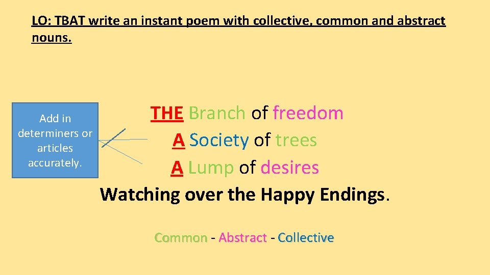 LO: TBAT write an instant poem with collective, common and abstract nouns. Add in