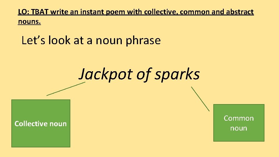 LO: TBAT write an instant poem with collective, common and abstract nouns. Let’s look