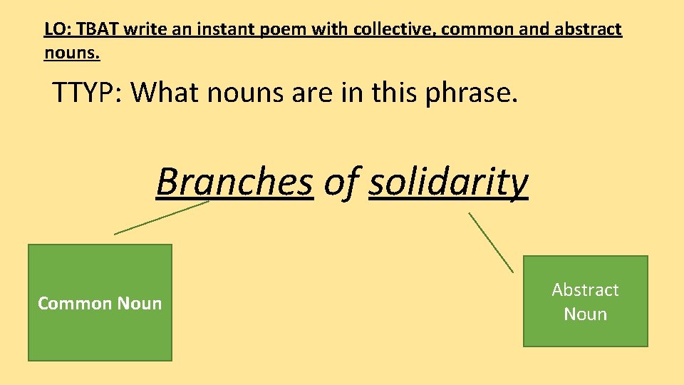 LO: TBAT write an instant poem with collective, common and abstract nouns. TTYP: What