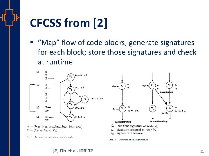 CFCSS from [2] § “Map” flow of code blocks; generate signatures for each block;
