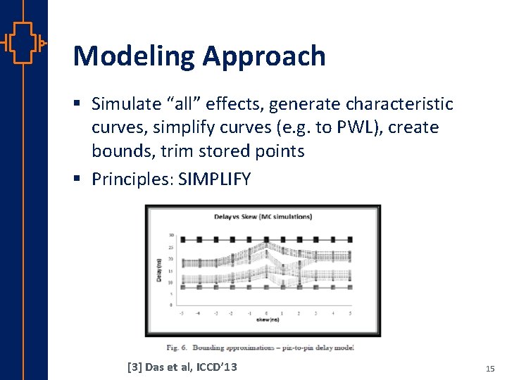 Modeling Approach § Simulate “all” effects, generate characteristic curves, simplify curves (e. g. to