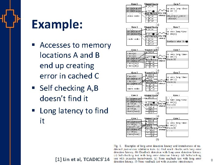 Example: § Accesses to memory locations A and B end up creating error in