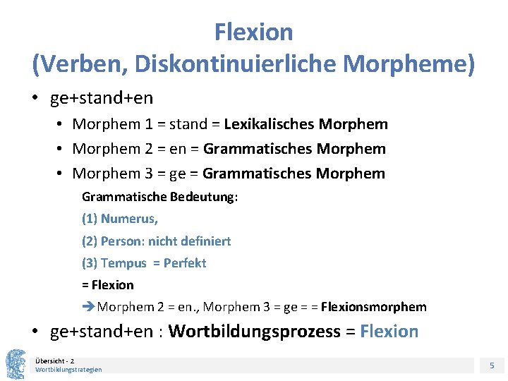 Flexion (Verben, Diskontinuierliche Morpheme) • ge+stand+en • Morphem 1 = stand = Lexikalisches Morphem