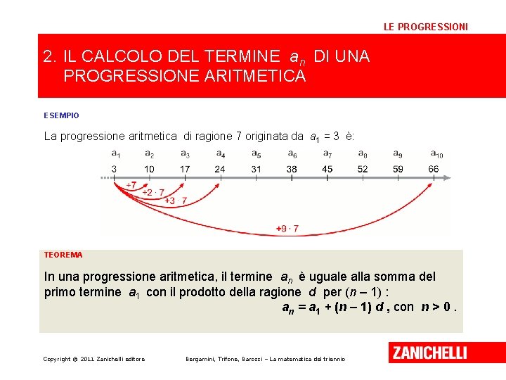 LE PROGRESSIONI 2. IL CALCOLO DEL TERMINE an DI UNA PROGRESSIONE ARITMETICA ESEMPIO La