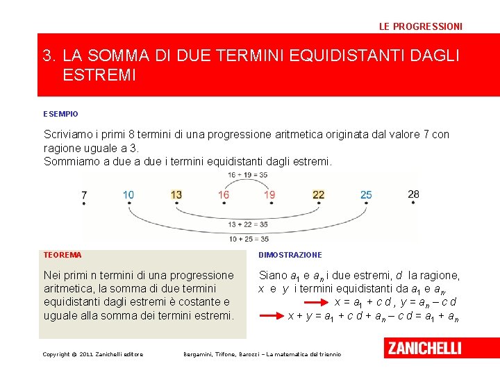 LE PROGRESSIONI 3. LA SOMMA DI DUE TERMINI EQUIDISTANTI DAGLI ESTREMI ESEMPIO Scriviamo i