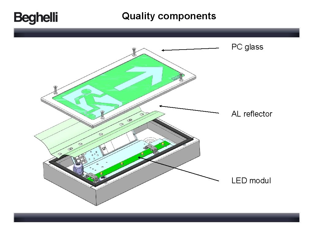 Quality components PC glass AL reflector LED modul 