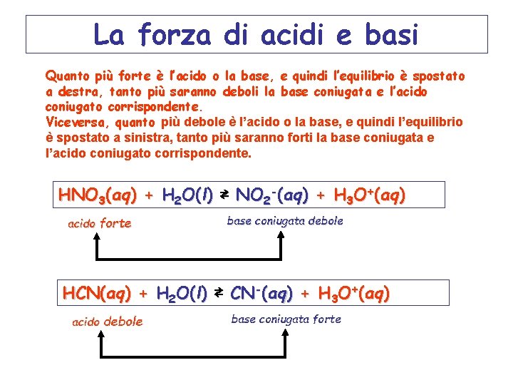 La forza di acidi e basi Quanto più forte è l’acido o la base,