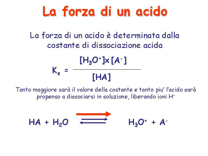 La forza di un acido è determinata dalla costante di dissociazione acida Ka =