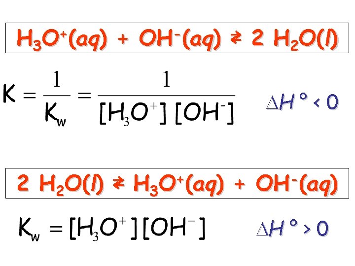 H 3 O+(aq) + OH-(aq) ⇄ 2 H 2 O(l) H ° < 0
