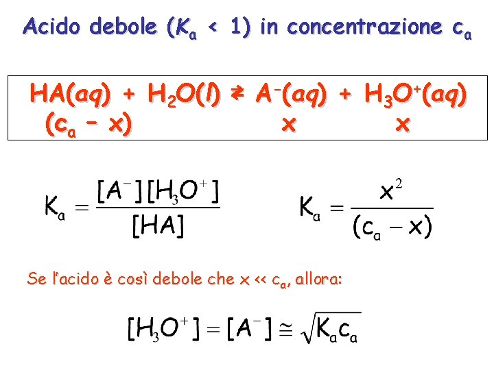 Acido debole (Ka < 1) in concentrazione ca HA(aq) + H 2 O(l) ⇄