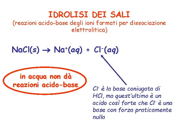 IDROLISI DEI SALI (reazioni acido-base degli ioni formati per dissociazione elettrolitica) Na. Cl(s) Na+(aq)