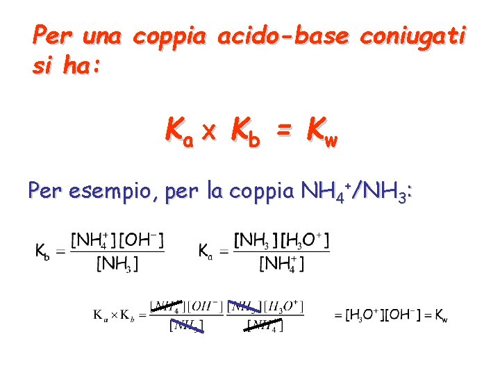 Per una coppia acido-base coniugati si ha: Ka X Kb = Kw Per esempio,