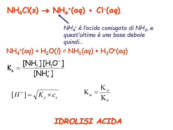 NH 4 Cl(s) NH 4+(aq) + Cl-(aq) NH 4+ è l’acido coniugato di NH