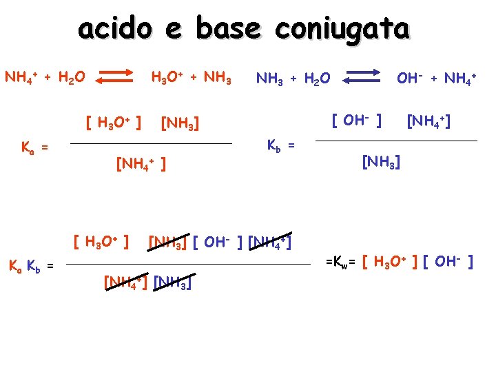 acido e base coniugata NH 4+ + H 2 O H 3 O+ +